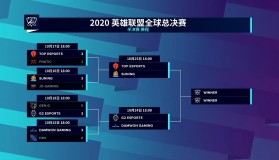 TES对阵GEN前瞻：中野对抗定乾坤，龙魂争夺决胜负，赛果预测全面解析